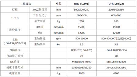 机床参数10.png